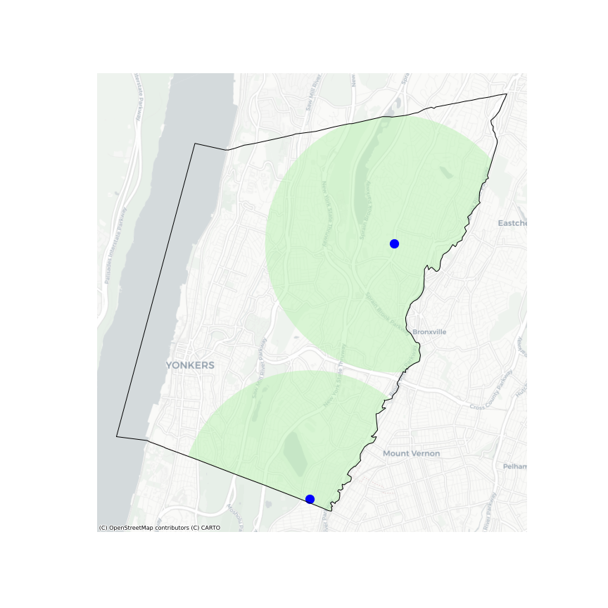 Yonkers-buffer