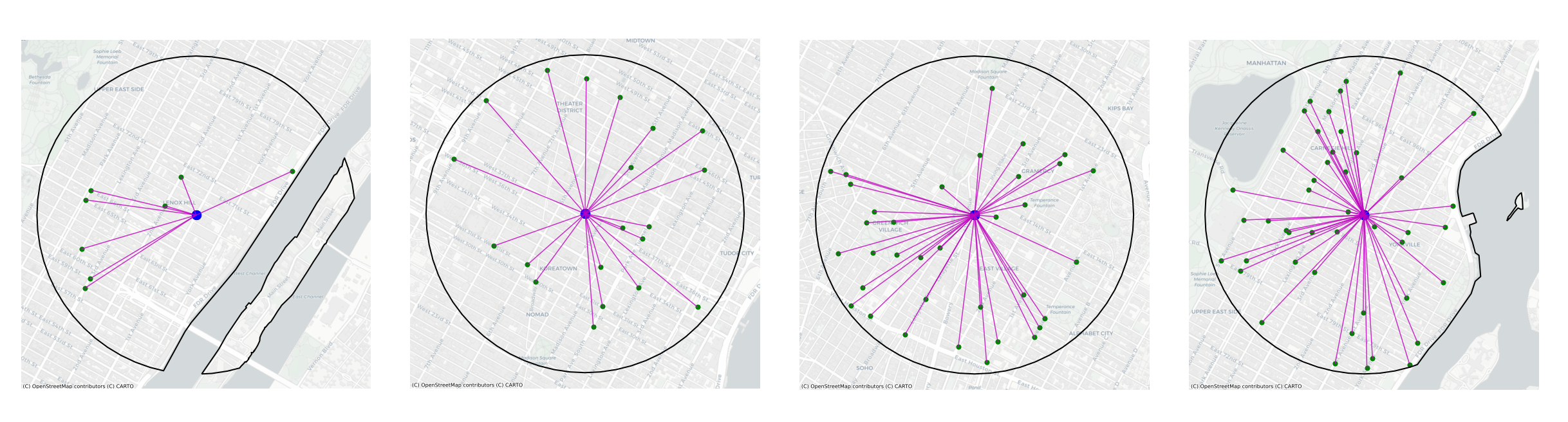 nyc-buffer